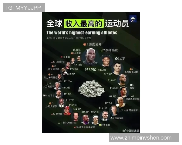 台湾体育明星收入排行榜揭示运动员背后的财富与荣耀