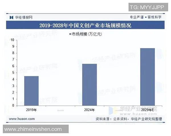 启明星篮球价格分析及市场趋势探讨让你了解最新动态与购买建议